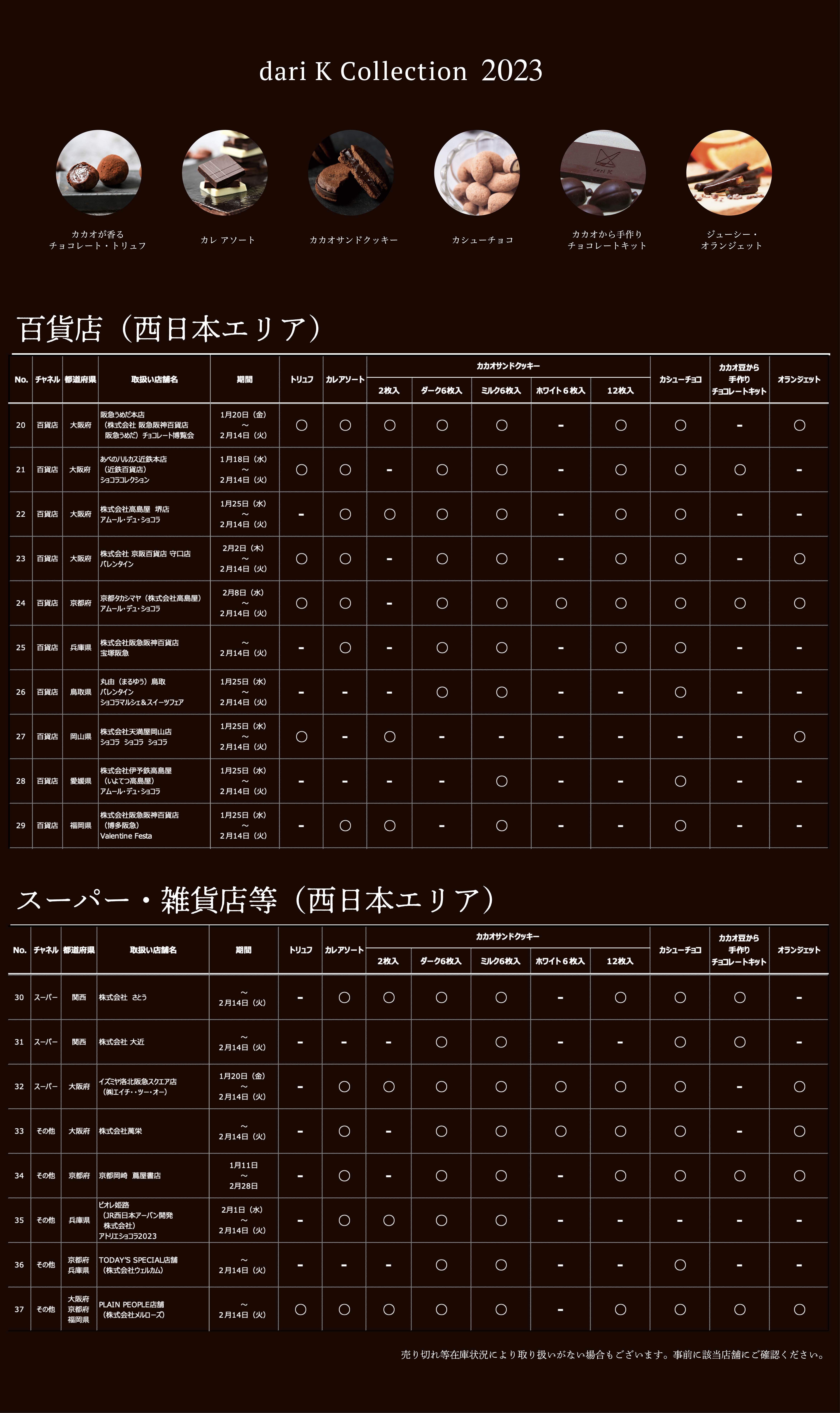 関西エリア_アートボード 1