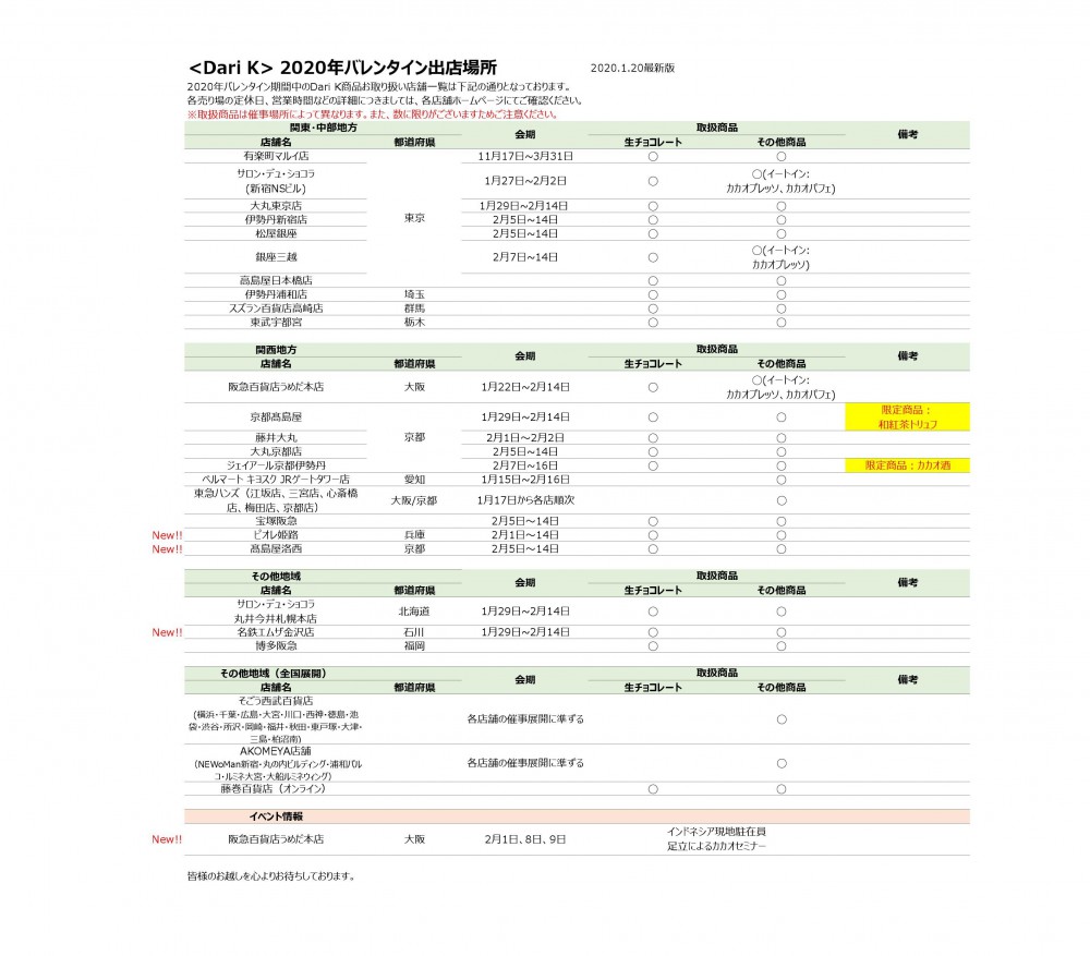 2020年バレンタイン出店先一覧 _200208