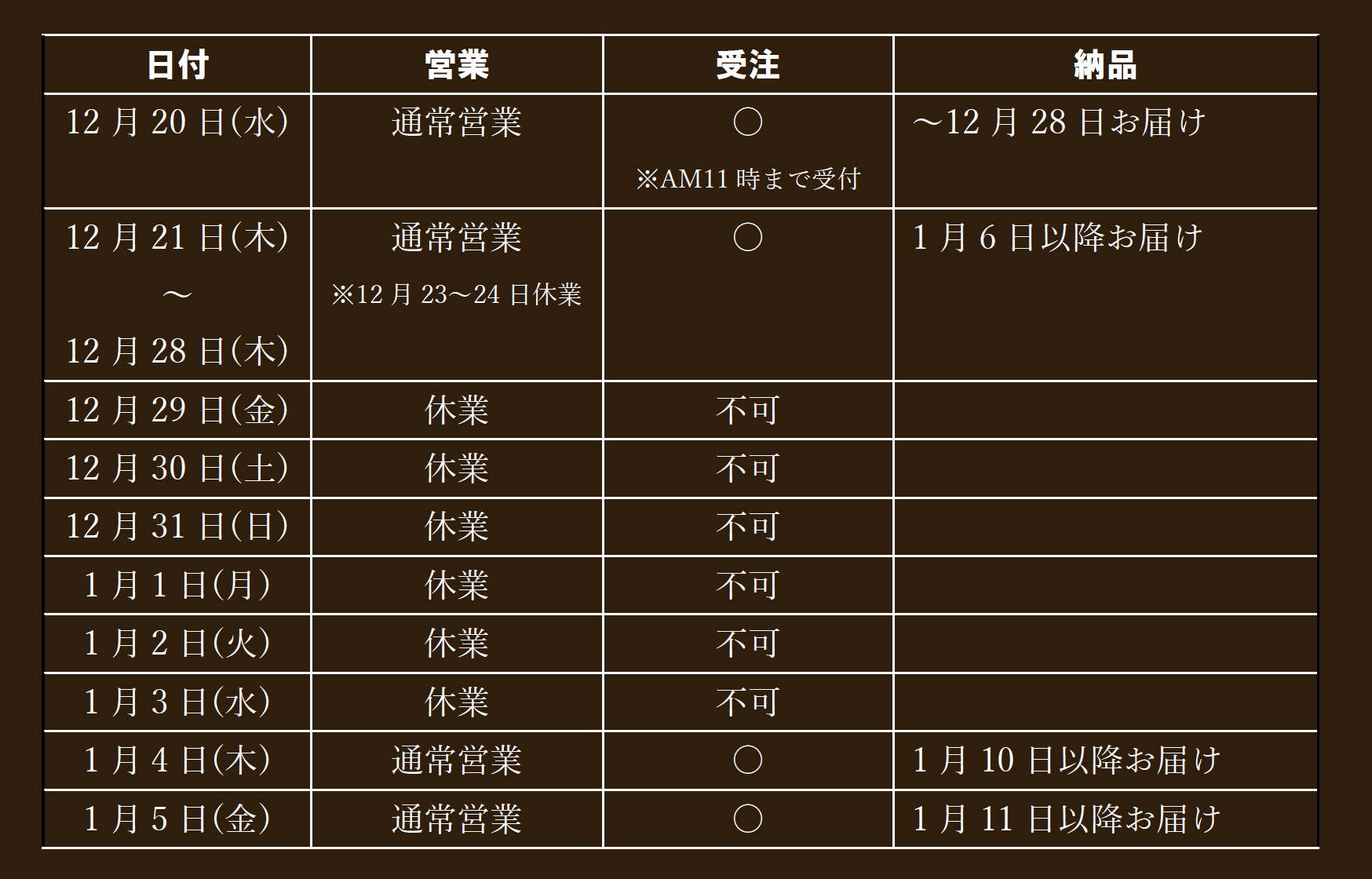 スクリーンショット 2023-12-04 18.04.29